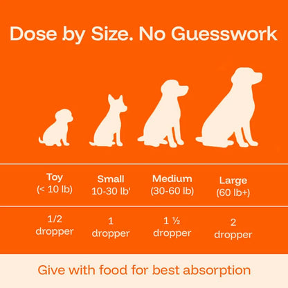 Daily Vitality Drops for Dogs