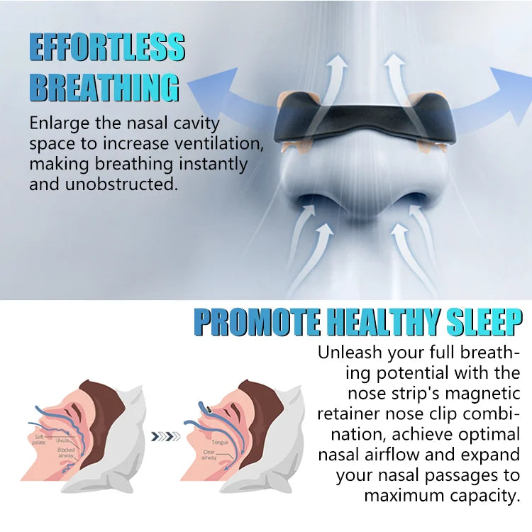 BreatheMag™ Magnetic Nasal Dilator Strips