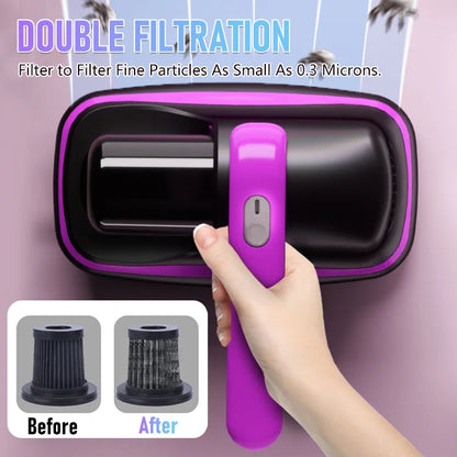 MiteAway™ UV Mattress Cleaner