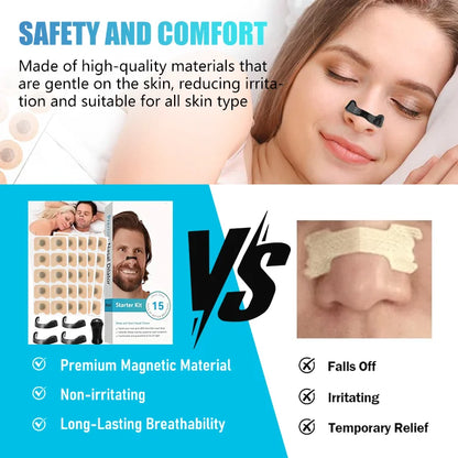 Magnetic Nasal Dilator Kit