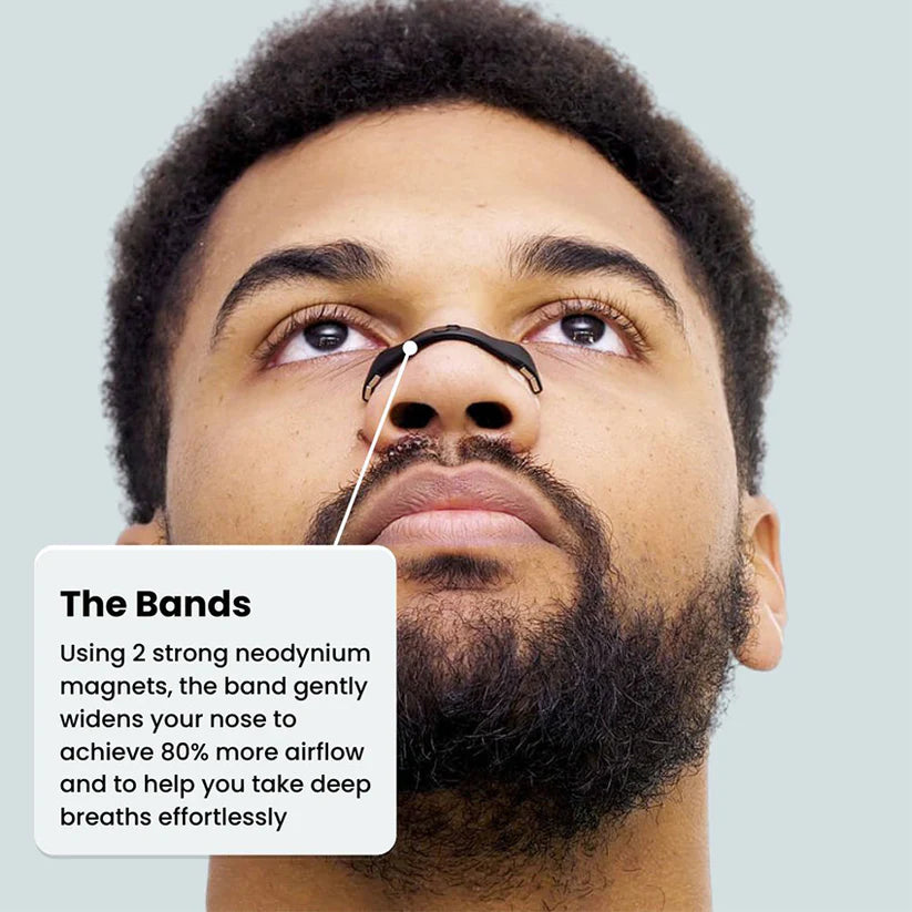 Magnetic Nasal Dilator Kit