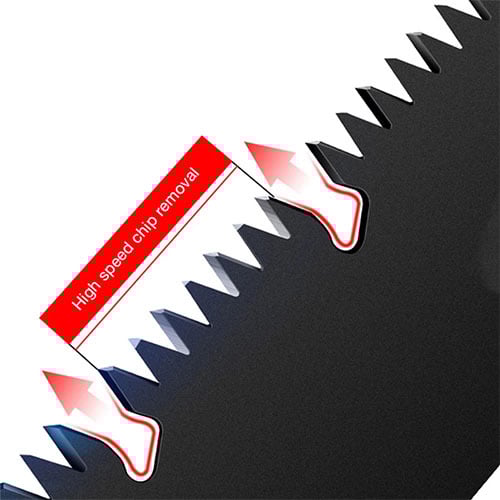 Pro-Grade Folding Saw with German SK5 Steel Blade