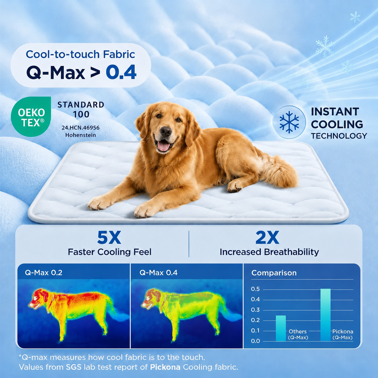 Cooling Mat