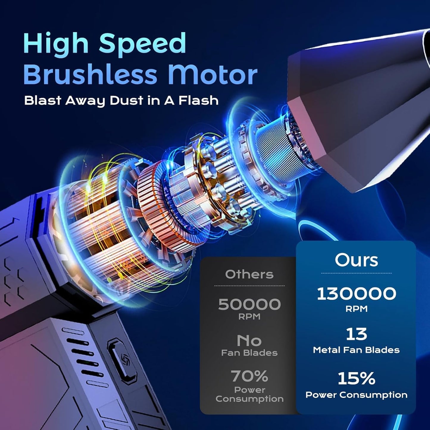 GaleForce™ TurboJet 130K Blower