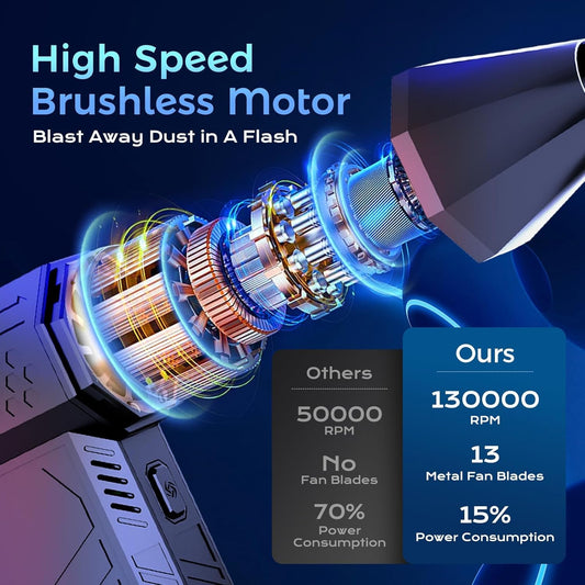 GaleForce™ TurboJet 130K Blower