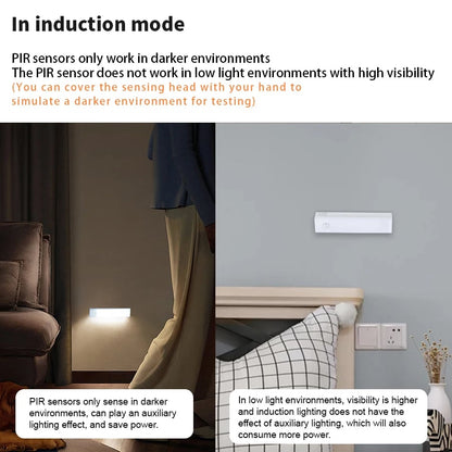 🔥LAST DAY SALE UP TO 61% OFF💡Punch-free Smart Sensor Magnetic Rechargeable LED Lights